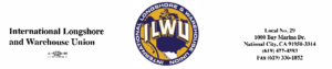 ILWU